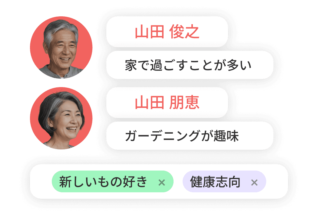 ご家庭のカルテのイメージ